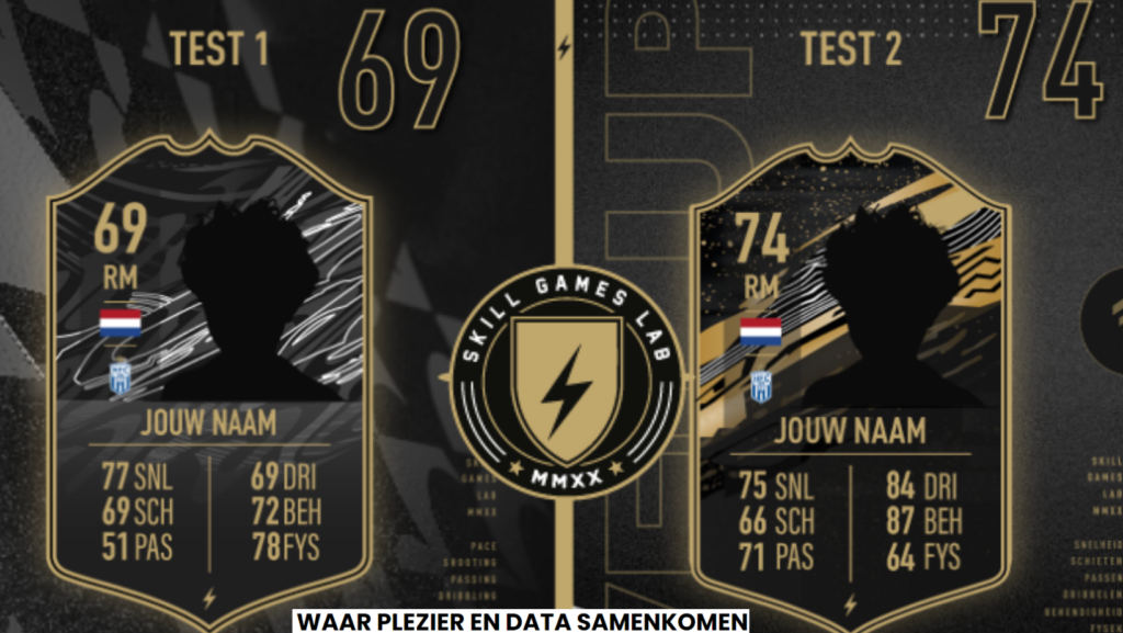 Samenwerking met Skill Games Lab